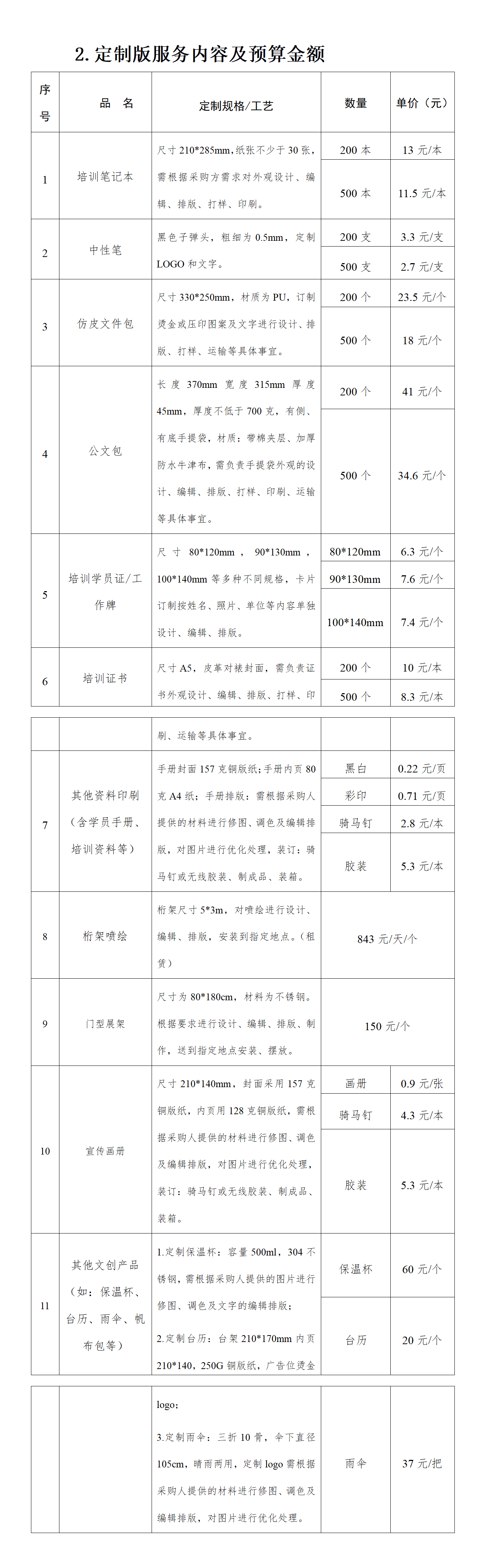 四川安信科创科技有限公司遴选公告_01.png