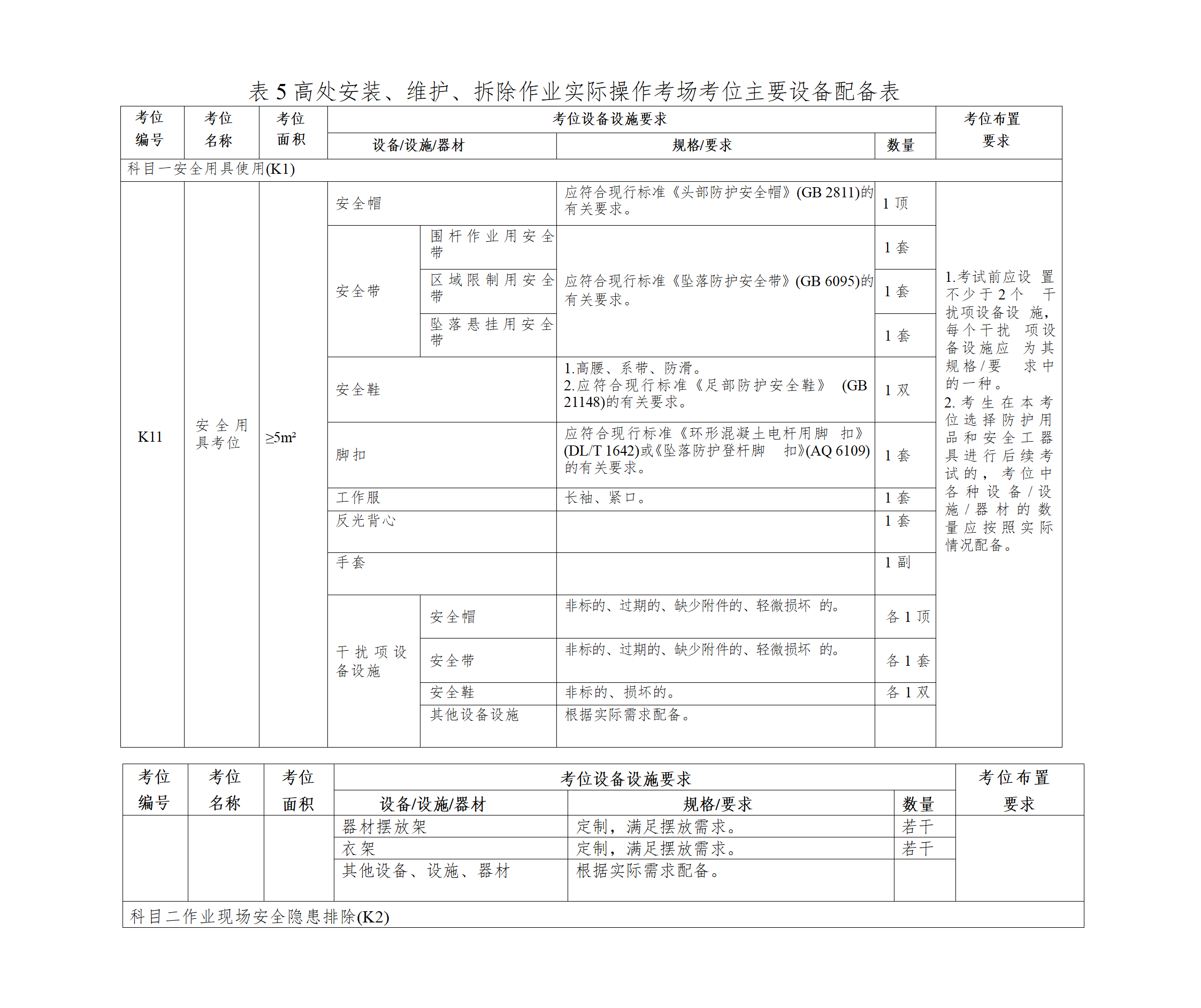 特种作业通用工种实训设备预算公告5.26_01.png