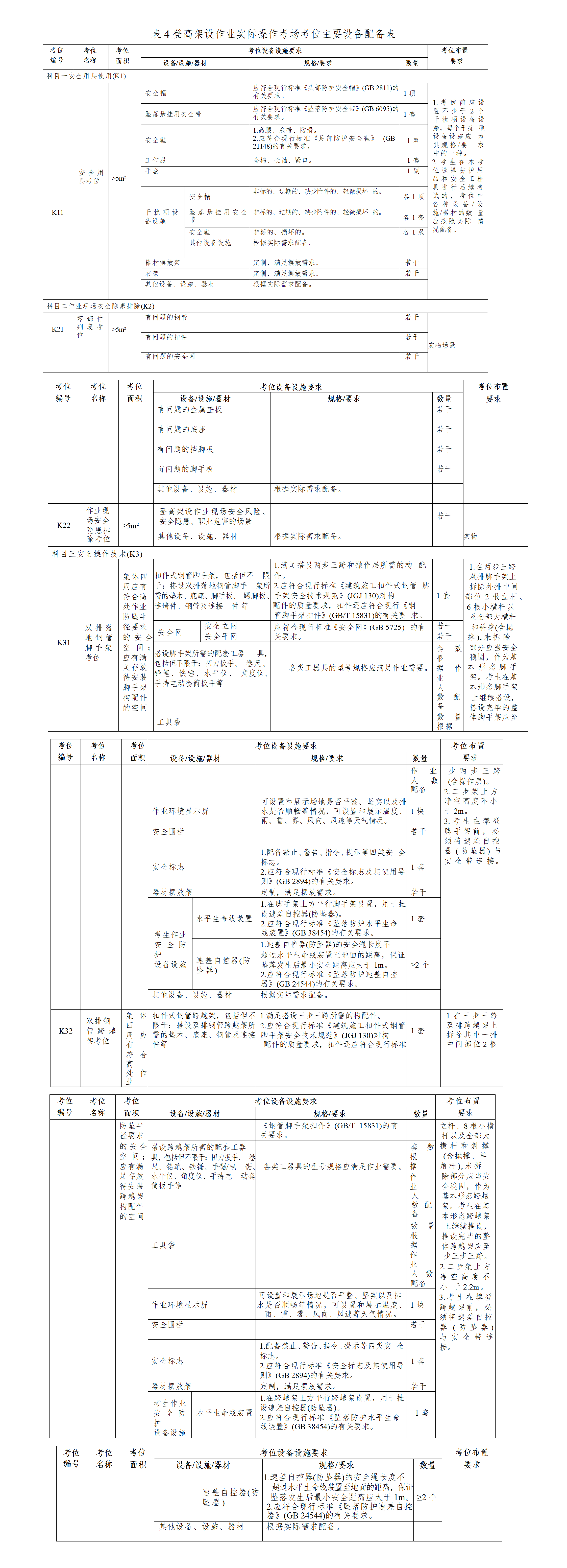 特种作业通用工种实训设备预算公告5.26_01(1).png